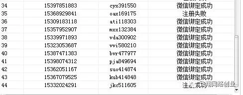0投资,软件自动注册,一天被动收入200+,KAA区块链视频玩法,配合软件自动刷的图片 第4张