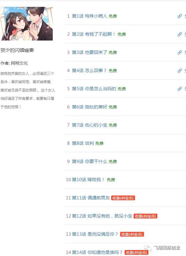 0投资-利用漫画平台充值章节赚钱项目的图片 第1张 网赚项目 第1张
