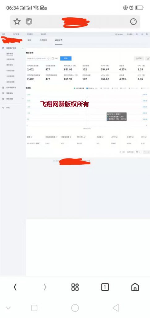 飞翔最新点击赚钱网赚项目,日入300+,可多号矩阵操作的图片 第3张 点击赚钱 第3张