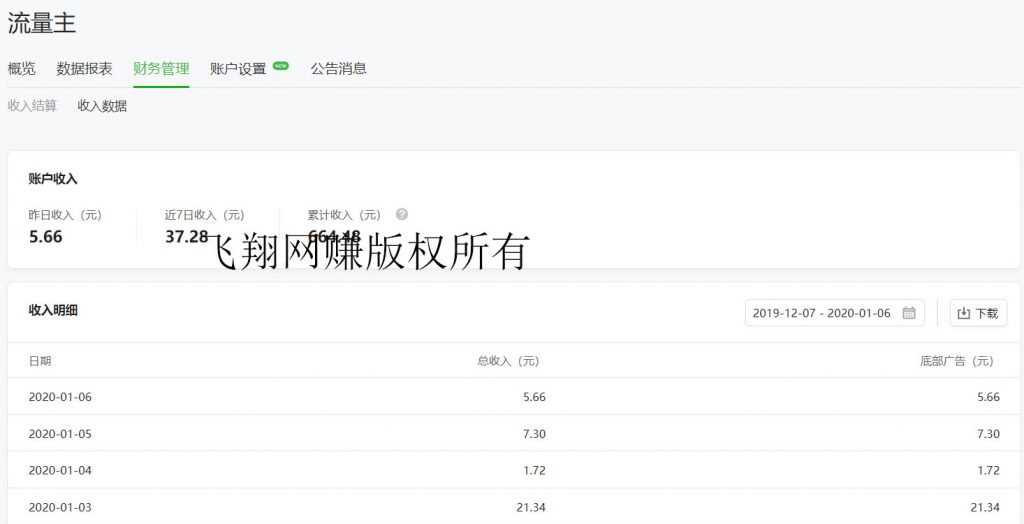 微信公众号点击广告赚钱一天好几百?公众号赚钱项目解析的图片 公众号点击