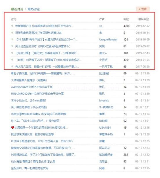小白新手简单易懂的豆瓣日吸百位精准粉丝的玩法的图片 第7张 豆瓣引流 第7张