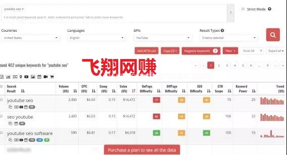YouTube视频SEO排名技巧,如何能让视频获得更好的排名的图片 第16张 YOUTOBE视频SEO排名技术 第16张