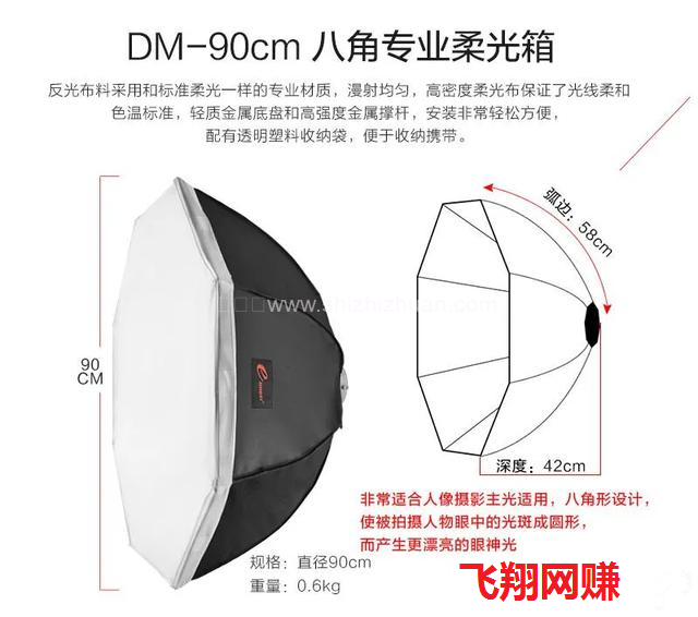 如何搭建一个带货直播间,想做直播带货项目的必看的图片 第3张 直播带货 第3张