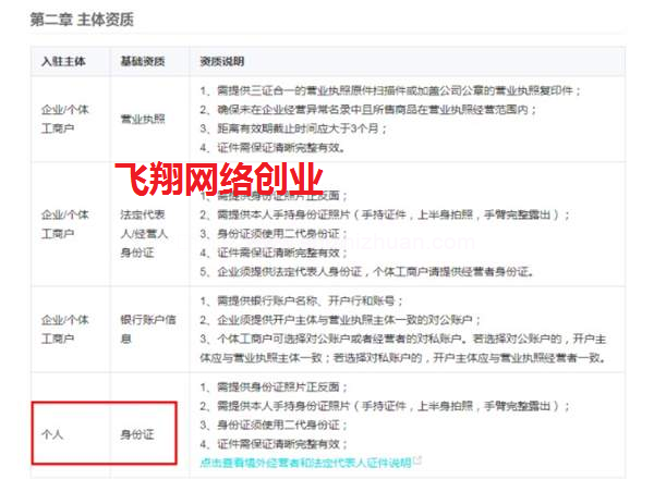 抖音小店个人入驻正式开放 抓紧申请的图片 第2张 抖音小店个人入驻 第2张