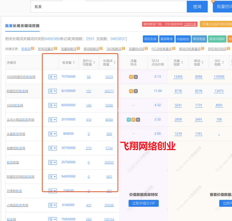 摆地摊赚钱经济 利用摆地摊热度拦截精准流量的图片 第3张 拦截精准流量 第3张