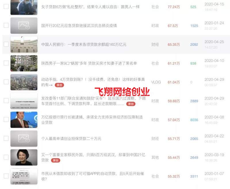 如何通过简单的细节发掘网络赚钱项目的图片 第5张 网络赚钱 第5张