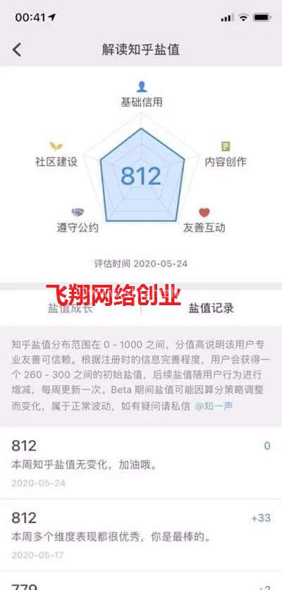 知乎引流四种实用玩法,知乎涨粉小技巧的图片 第5张 知乎引流 第5张