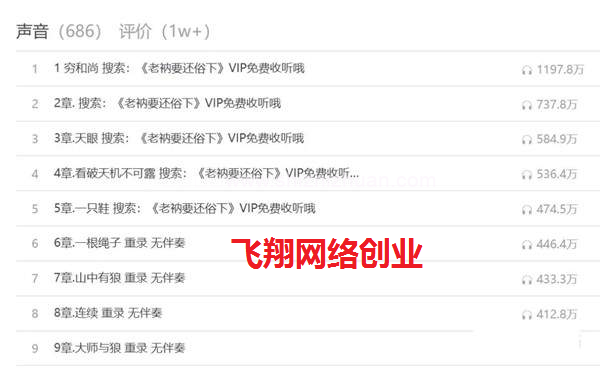 依靠喜马拉雅音频赚钱,适合新手的副业赚钱项目的图片 喜马拉雅音频赚钱