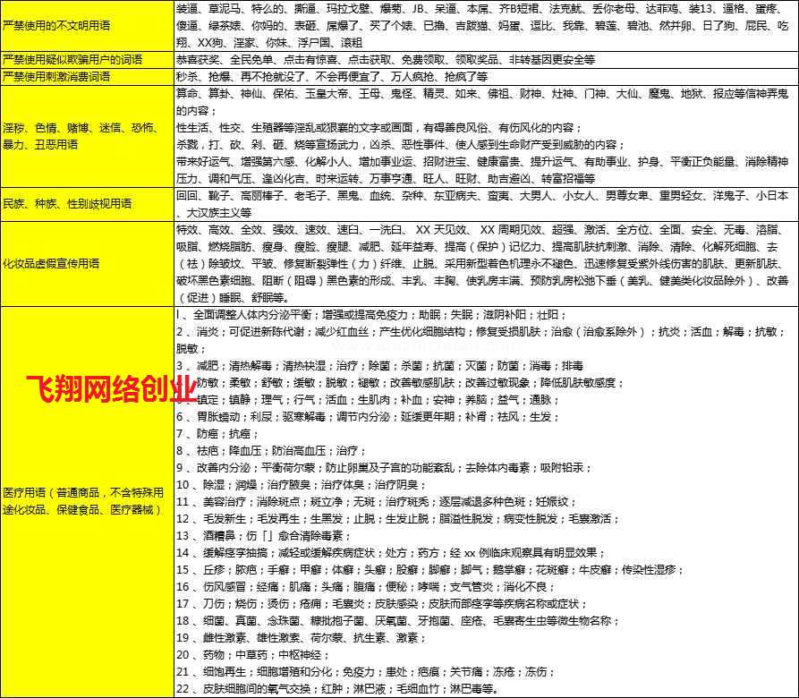 抖音直播间封号原因,如何避免直播间账号被封禁的图片 第2张 直播将封禁 第2张