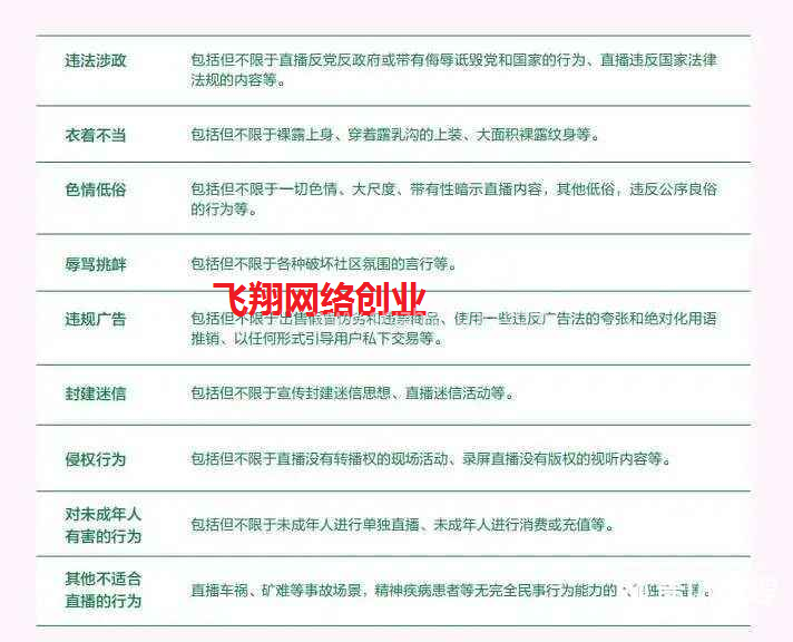 抖音直播间封号原因,如何避免直播间账号被封禁的图片 第3张 直播将封禁 第3张