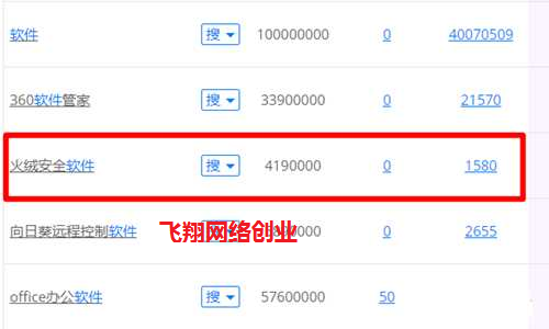 揭秘搬运免费软件去闲鱼赚钱的方法的图片 第30张 搬运赚钱 第30张
