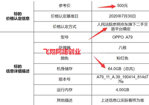 捡漏赚钱项目 成功捡漏一次能赚几百的图片 第7张 捡漏赚钱 第7张
