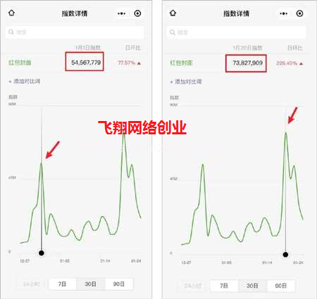 微信红包封面,暴利赚钱的一大利器的图片 第15张 微信红包封面引流 第15张