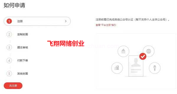 微信红包封面,暴利赚钱的一大利器的图片 第4张 微信红包封面引流 第4张