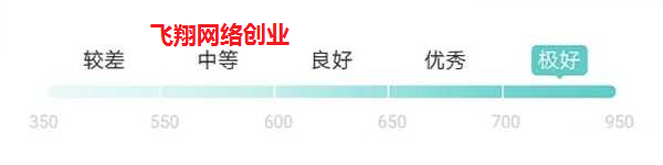 闲鱼赚钱实操攻略,从账号到选品发布的全方位解读的图片 第1张 闲鱼赚钱 第1张