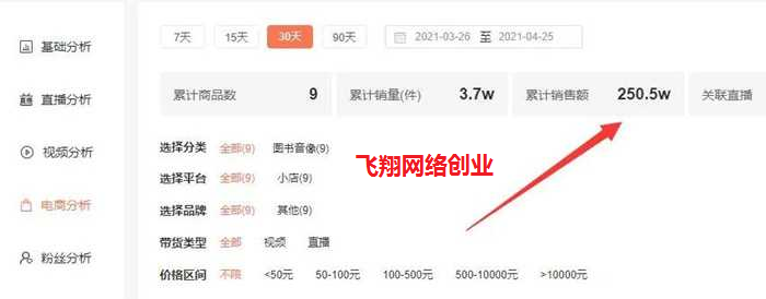 夸张:有人抖音直播卖虚拟课程,月赚一套房的图片 第1张 抖音卖虚拟课程 第1张