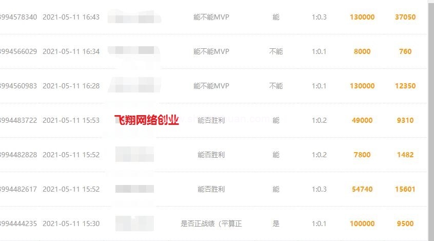 飞翔虎牙竞猜去延迟秒盘赚钱项目客观测评,虎牙竞猜去延迟软件是否真实可靠的图片 第16张 虎牙竞猜去延迟 第16张