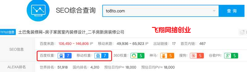 收录快排名高的平台有哪些?教你利用自媒体日引流100+的图片 第5张