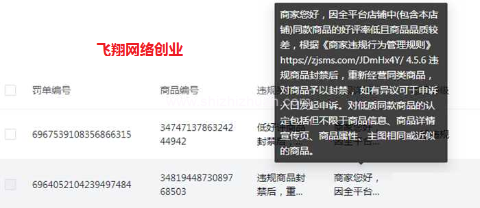 抖店无货源电商怎么做?抖音小店无货源赚钱模式靠谱吗?的图片 第5张 抖店无货源电商怎么做 第5张