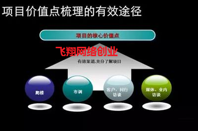 从微信朋友圈里的广告挖掘网赚项目的图片 第3张 挖掘项目 第3张