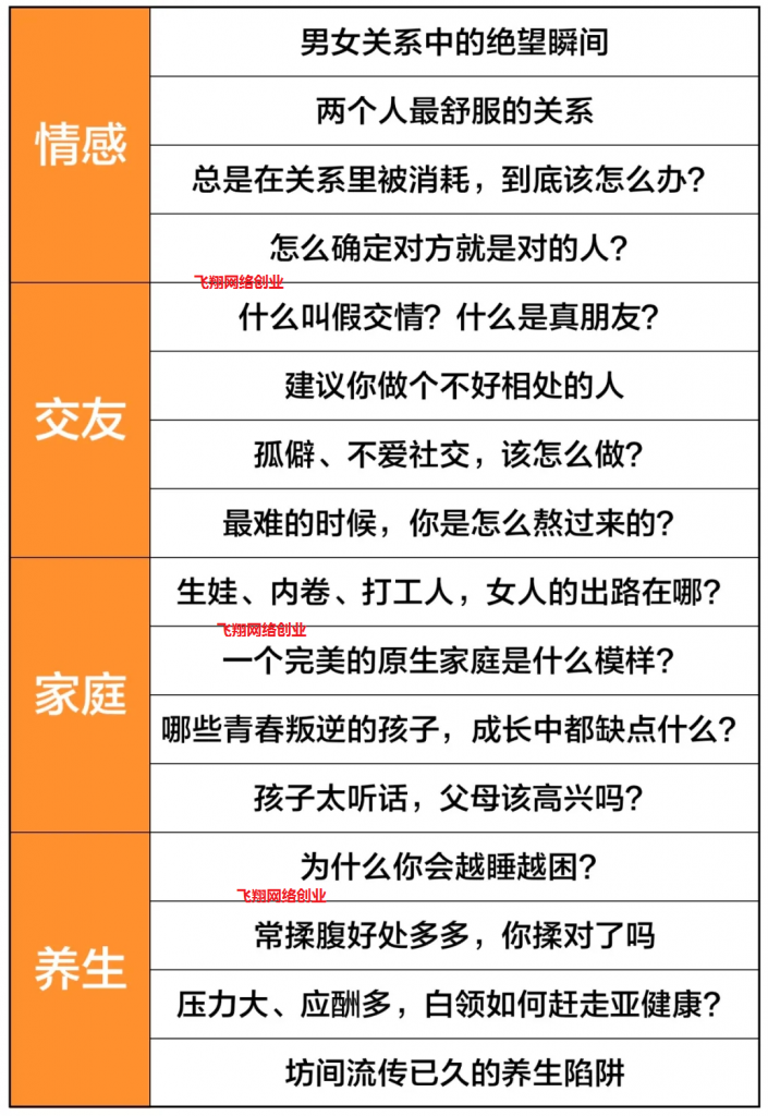 抖音怎么不露脸直播,不露脸直播赚钱项目解析的图片 第4张 抖音不露脸直播 第4张