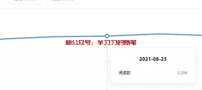 知乎好物种草带货运营全解析课程的图片 第11张 知乎好物 第11张