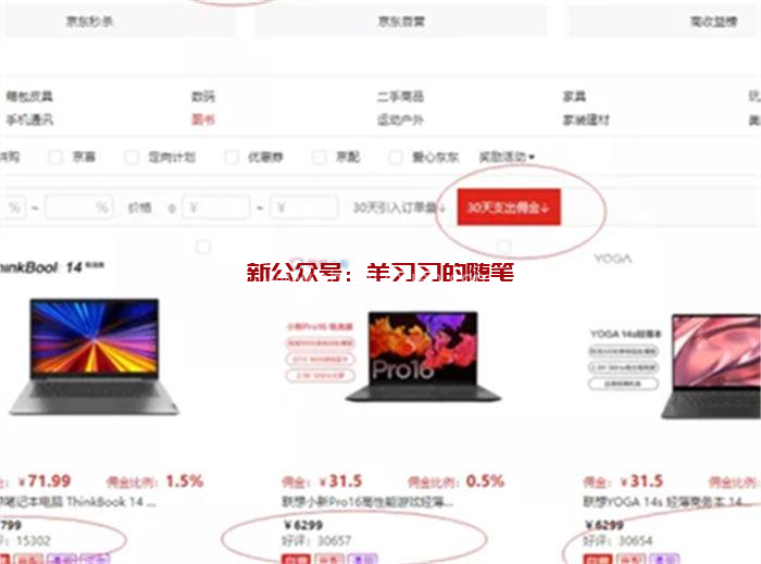 知乎好物种草带货运营全解析课程的图片 第3张 知乎好物 第3张