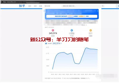 知乎长尾关键词排名优化技术解析,知乎文章高排名技巧的图片 第19张 知乎长尾关键词排名 第19张