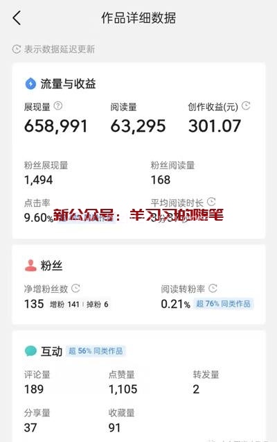 微头条搬运赚钱,坚持搬运,月赚3000的图片 第3张 微头条赚钱 第3张