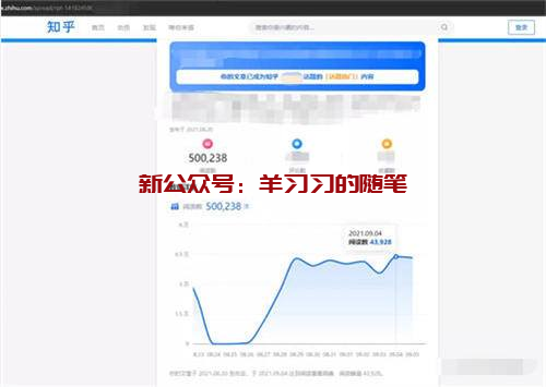 知乎长尾关键词排名优化技术解析,知乎文章高排名技巧的图片 第20张 知乎长尾关键词排名 第20张