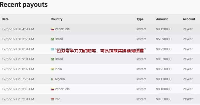 国外邮件阅读赚美元项目,一封邮件赚几毛钱的图片 第4张 国外邮件阅读赚美元 第4张