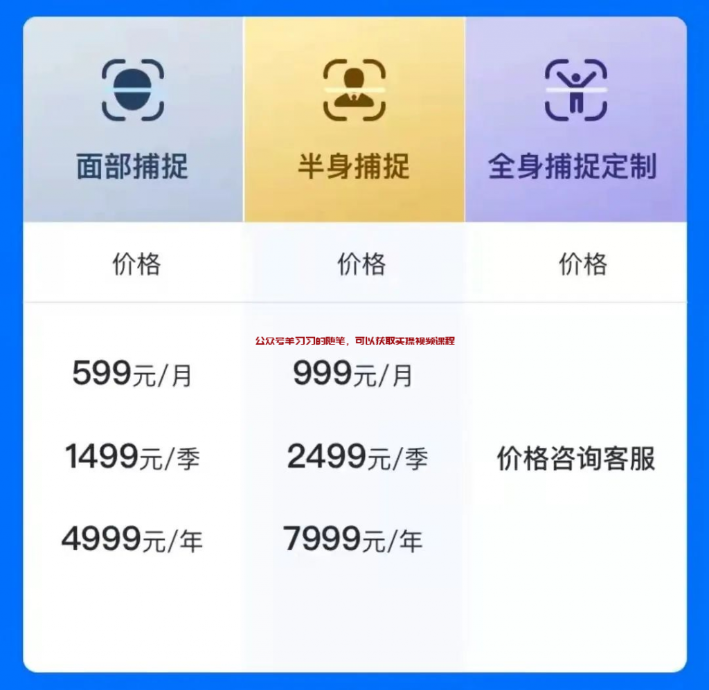 网络信息差无处不在,打造虚拟3D直播间月入数万的图片 第5张 信息差 第5张