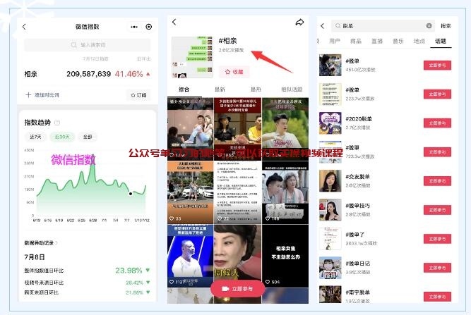 抖音同城相亲暴利赚钱项目,同行一天挣了5位数的图片 第2张 抖音同城相亲 第2张