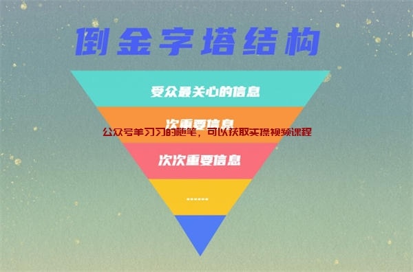 5大主流软文营销框架结构,软文引流必备技巧的图片 第3张 软文引流 第3张