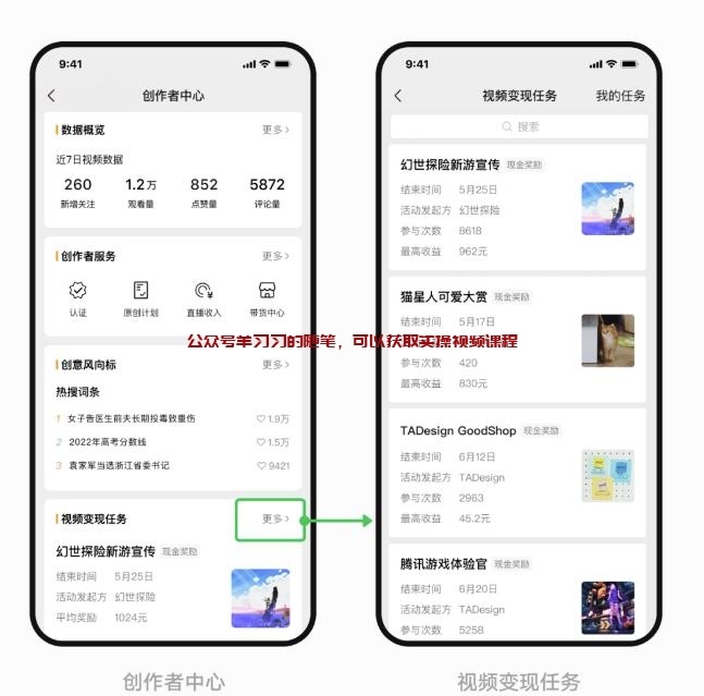 微信视频号变现任务功能开通,视频号又一个变现渠道的图片 第4张 视频号变现任务 第4张