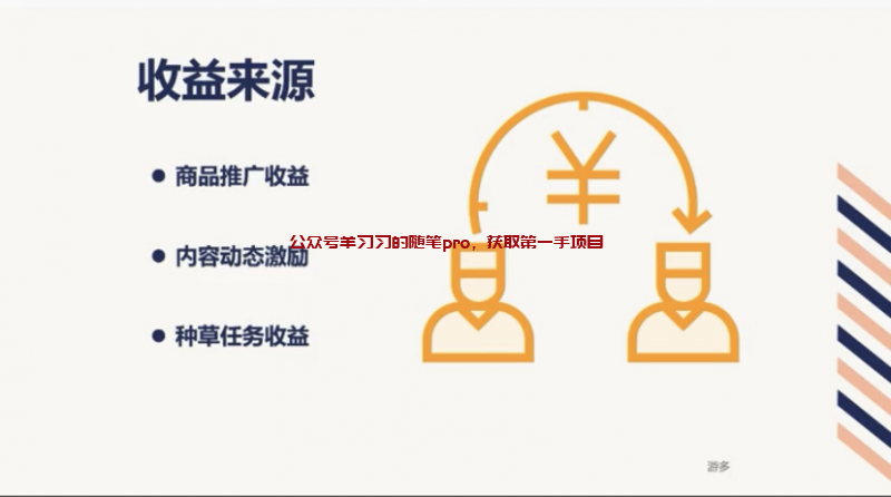 淘宝逛逛,一个0成本适合新手的副业项目的图片 第3张 淘宝逛逛副业 第3张
