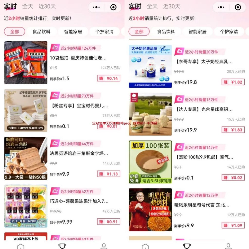 抖音快手佣金返利赚钱项目,直邀8人,日赚千元的图片 第5张 抖音佣金返利赚钱 第5张