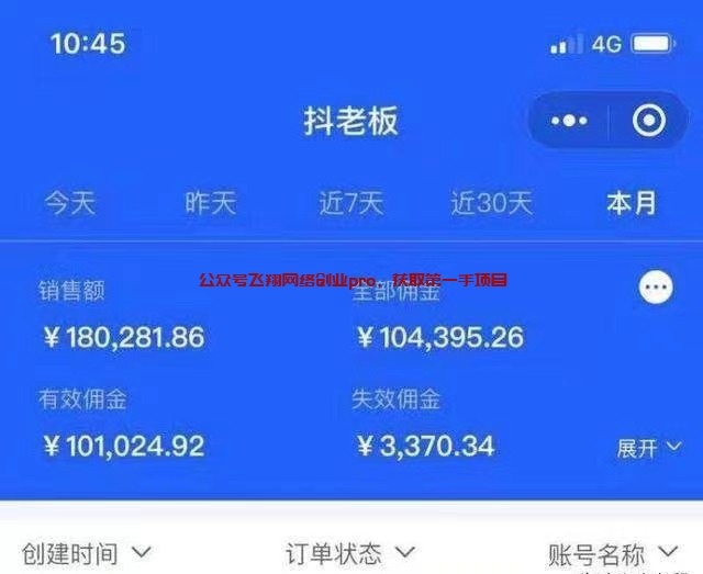 小杨哥ip切片授权本月开通,有人曾经月赚几十W的图片 第2张 ip切片授权 第2张