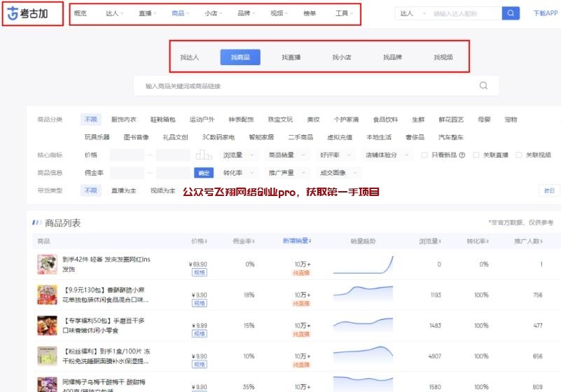 抖音中医书单号带货赚钱的图片 第2张 中医书单号赚钱 第2张
