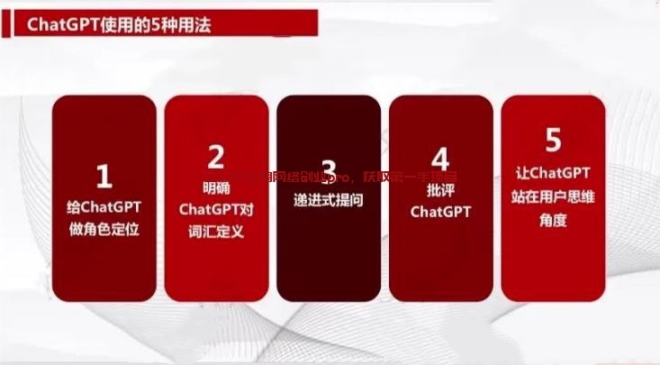 小红书ChatGpt内容玩法,培养一个高产出高质量的AI的图片 第1张 小红书ChatGpt 第1张