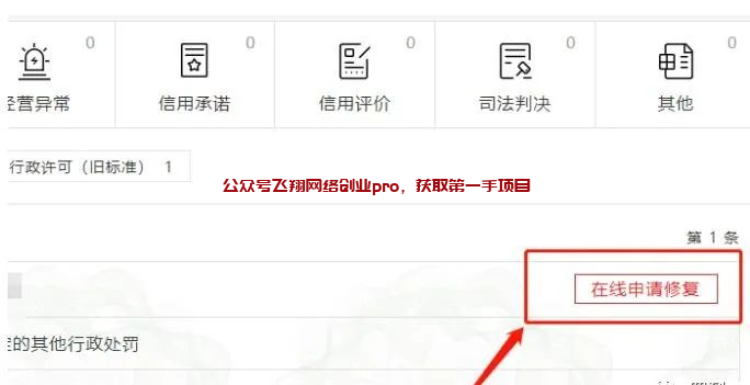 企业信用修复,高客单项目的图片 第2张 企业信用修复 第2张