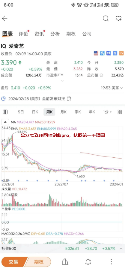 春晚预示着今年流量主的日子更难了的图片 第2张 流量主 第2张
