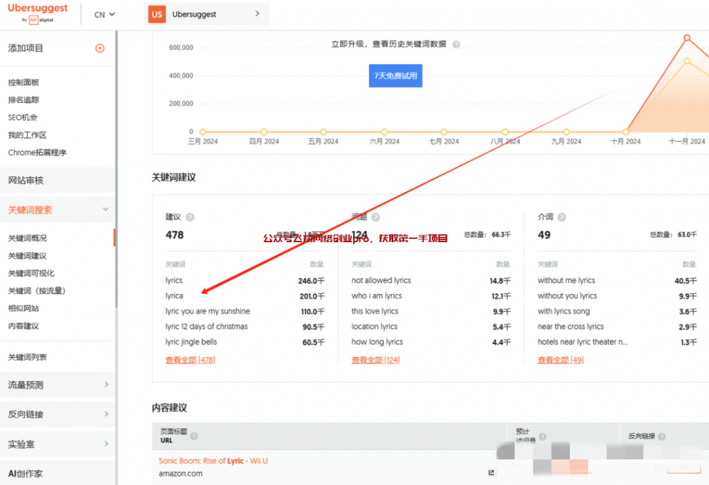 AI修改文档上传自动化做联盟营销的图片 第4张 联盟营销 第4张