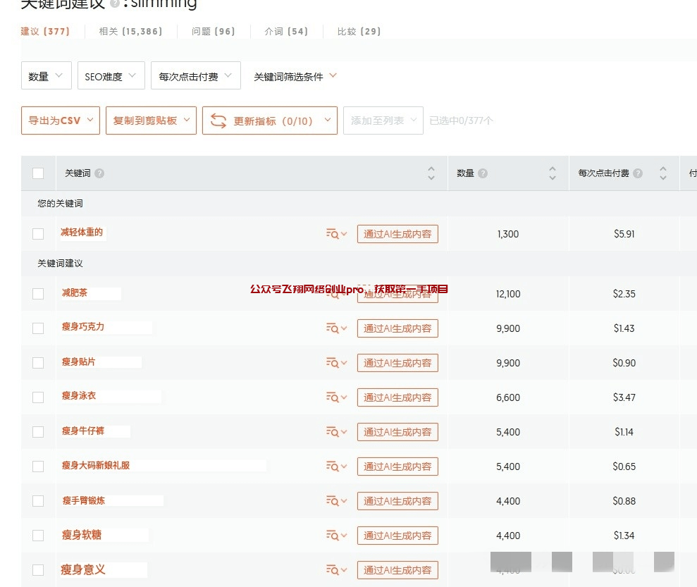 AI修改文档上传自动化做联盟营销的图片 第6张 联盟营销 第6张