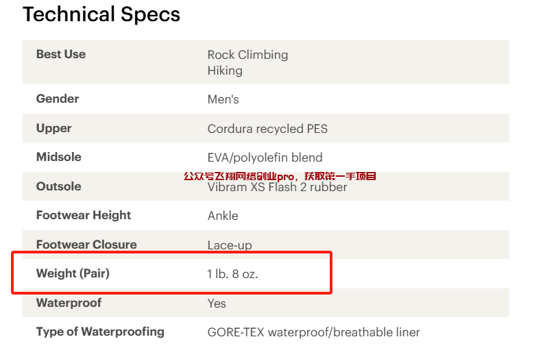 国外撸货新站点利润一览的图片 第9张