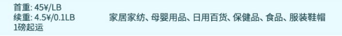 国外撸货新站点利润一览的图片 第10张