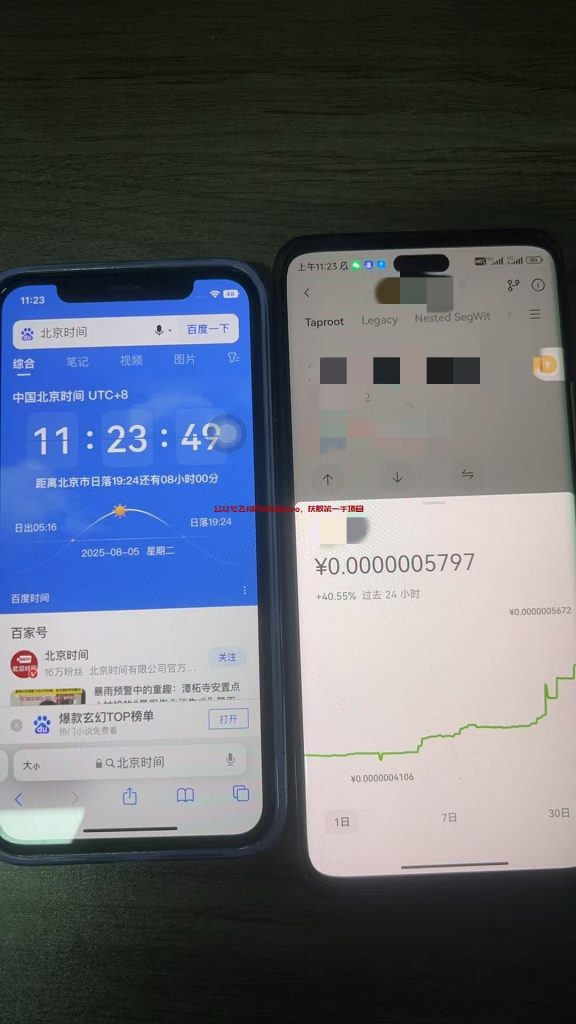 一早起来,涨了40%的图片 第1张