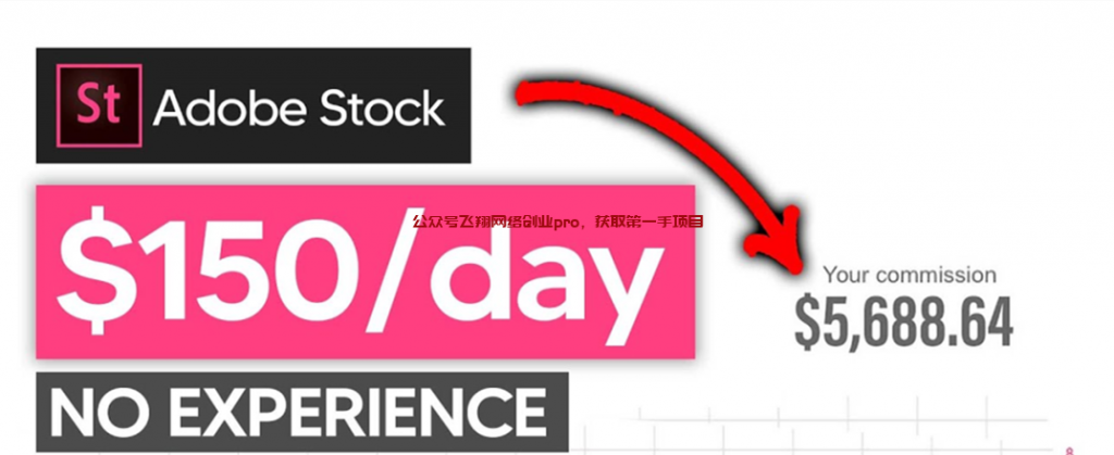 Adobe Stock卖图片赚美金全流程,长期被动收益的图片 第1张 卖图片赚美金 第1张